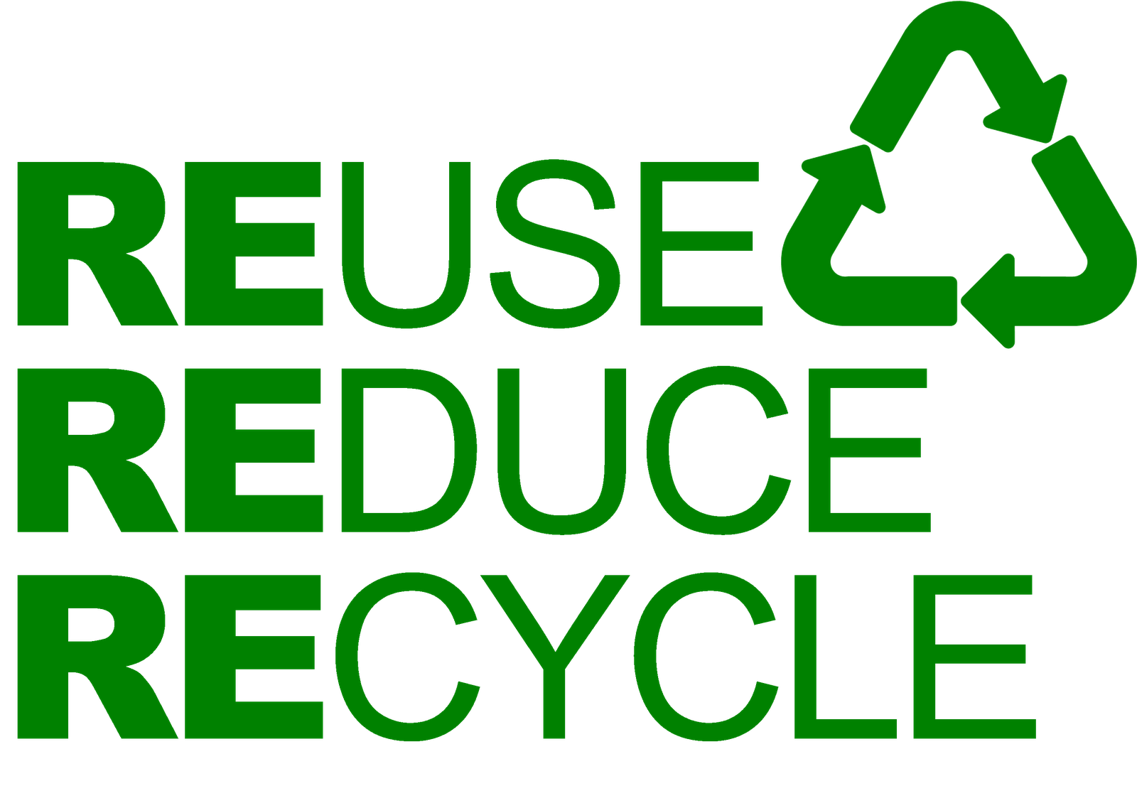 Reuse-Reduce-Recycle
